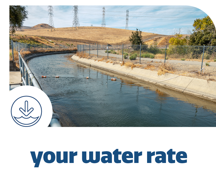 WaterRates